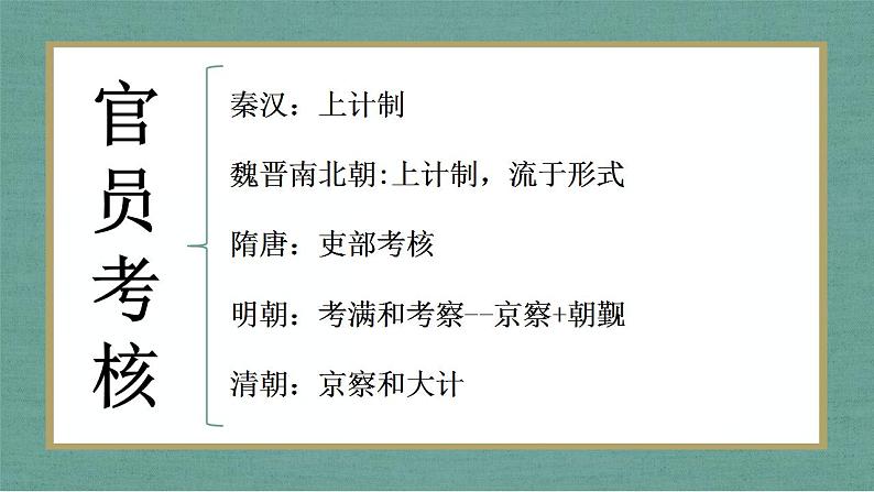 第5课 中国古代官员的选拔与管理 课件--2022-2023学年高中历史统编版（2019）选择性必修一07