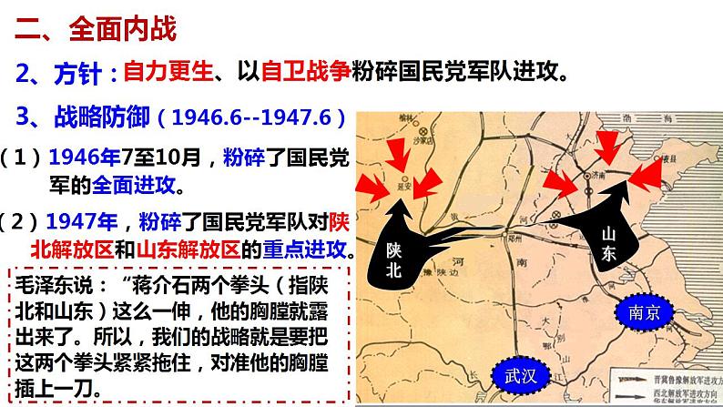 第25课 人民解放战争 课件--2022-2023学年高中历史统编版（2019）必修中外历史纲要上册08