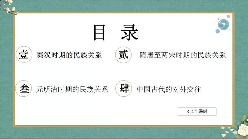 第11课 中国古代的民族关系与对外交往 课件--2022-2023学年高中历史统编版（2019）选择性必修一国家制度与社会治理第4页