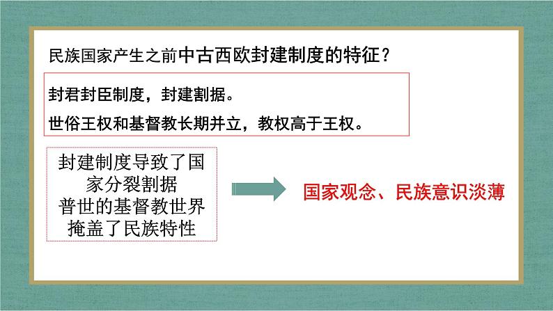 第12课 近代西方民族国家与国际法的发展 课件--2022-2023学年高中历史统编版（2019）选择性必修一国家制度与社会治理第3页