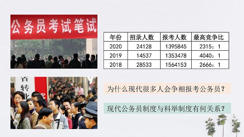 第7课 近代以来中国的官员选拔与管理 课件--2022-2023学年高中历史统编版（2019）选择性必修一国家制度与社会治理第2页