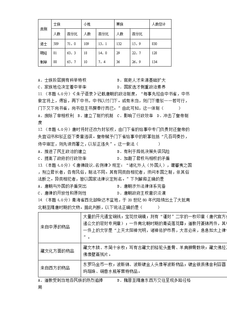 隋唐时期的政治 训练题--2023届高三统编版历史一轮复习03