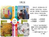 第4课 西汉与东汉——统一多民族封建国家的巩固课件---2022-2023学年高中历史统编版（2019）必修中外历史纲要上册