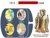 第4课 西汉与东汉——统一多民族封建国家的巩固课件---2022-2023学年高中历史统编版（2019）必修中外历史纲要上册