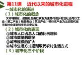 第11课 近代以来的城市化进程课件--2022-2023学年高中历史统编版（2019）选择性必修二