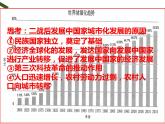 第11课 近代以来的城市化进程课件--2022-2023学年高中历史统编版（2019）选择性必修二