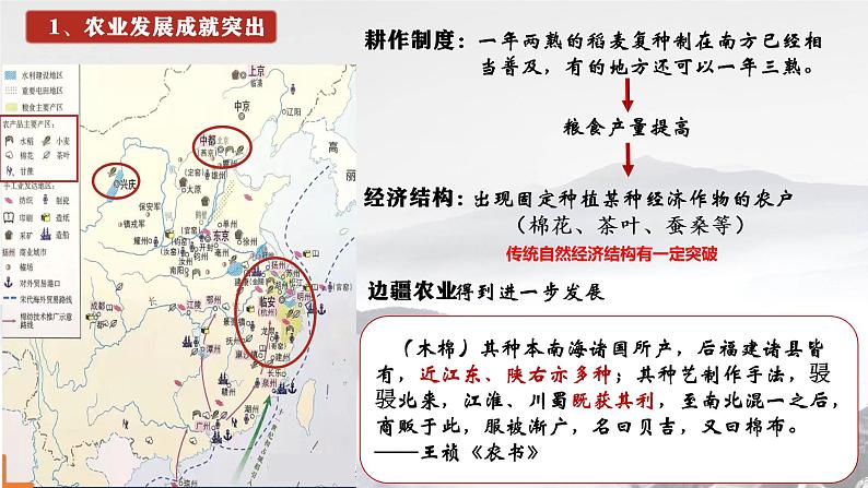 第11课 辽宋夏金元的经济与社会课件---2022-2023学年高中历史统编版（2019）必修中外历史纲要上册第5页