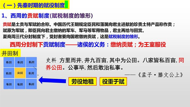 第16课  中国赋税制度的演变课件课件--2022-2023学年高中历史统编版（2019）选择性必修一08