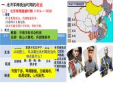 第20课《北洋军阀统治时期的政治、经济与文化》课件---2022-2023学年高中历史统编版（2019）必修中外历史纲要上册