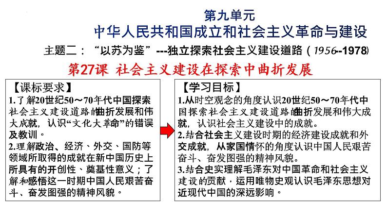 第27课社会主义建设在探索中曲折发展课件---2022-2023学年高中历史统编版（2019）必修中外历史纲要上册第1页