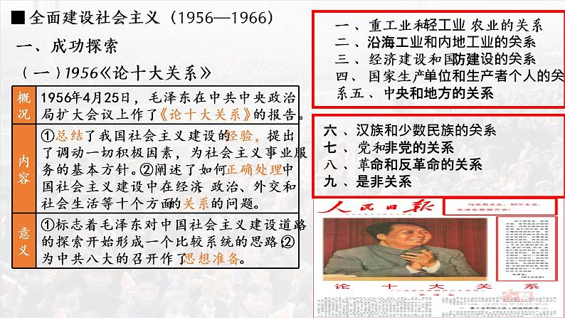 第27课社会主义建设在探索中曲折发展课件---2022-2023学年高中历史统编版（2019）必修中外历史纲要上册第3页