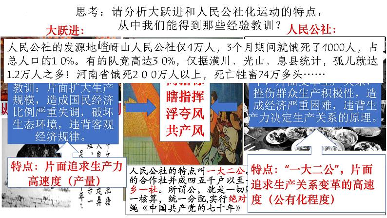 第27课社会主义建设在探索中曲折发展课件---2022-2023学年高中历史统编版（2019）必修中外历史纲要上册第7页