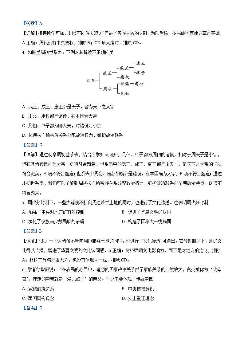 河南省焦作市温县第一高级中学2021-2022学年高二3月月考历史试题（解析版）第2页