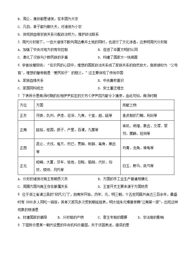河南省焦作市温县第一高级中学2021-2022学年高二3月月考历史试题（原卷版）第2页