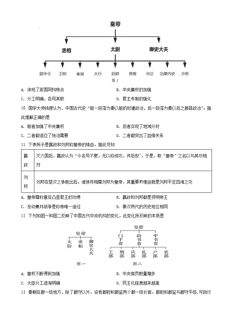 河南省焦作市温县第一高级中学2021-2022学年高二3月月考历史试题（原卷版）第3页