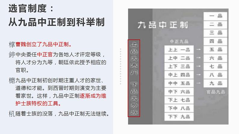 第7课  隋唐制度的变化与创新课件---2022-2023学年高中历史统编版（2019）必修中外历史纲要上册第5页