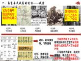 第22课 南京国民政府的统治和中国共产党开辟革命新道路课件---2022-2023学年高中历史统编版（2019）必修中外历史纲要上册