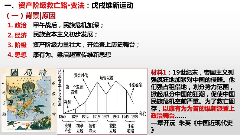 第18课 挽救民族危亡的斗争课件---2022-2023学年高中历史统编版（2019）必修中外历史纲要上册03