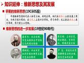 第18课 挽救民族危亡的斗争课件---2022-2023学年高中历史统编版（2019）必修中外历史纲要上册