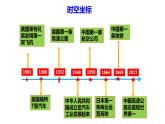 第13课 现代交通运输的新变化课件--2022-2023学年高中历史统编版（2019）选择性必修二