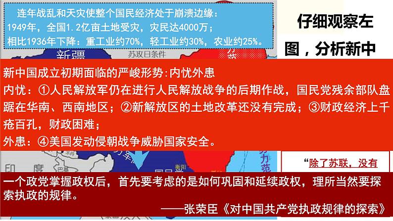 第26课 中华人民共和国成立和向社会主义过渡课件---2022-2023学年高中历史统编版（2019）必修中外历史纲要上册第8页