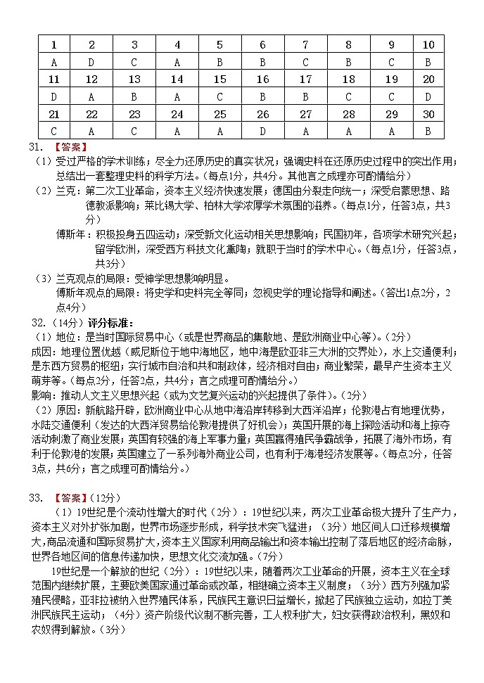 广东省中山市小榄中学2022-2023学年高三上学期第一次月考历史试题01