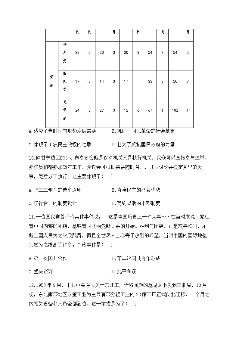 湖南省衡阳市衡阳县第四中学2022-2023学年高一上学期期末模拟测试（一）历史试卷03