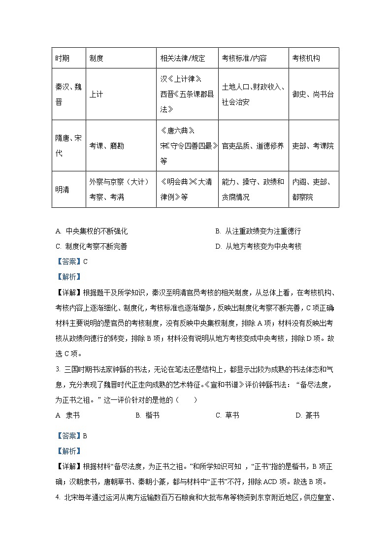 湖北省高中名校联盟2023届高三历史上学期第二次联合测评试卷（Word版附解析）02