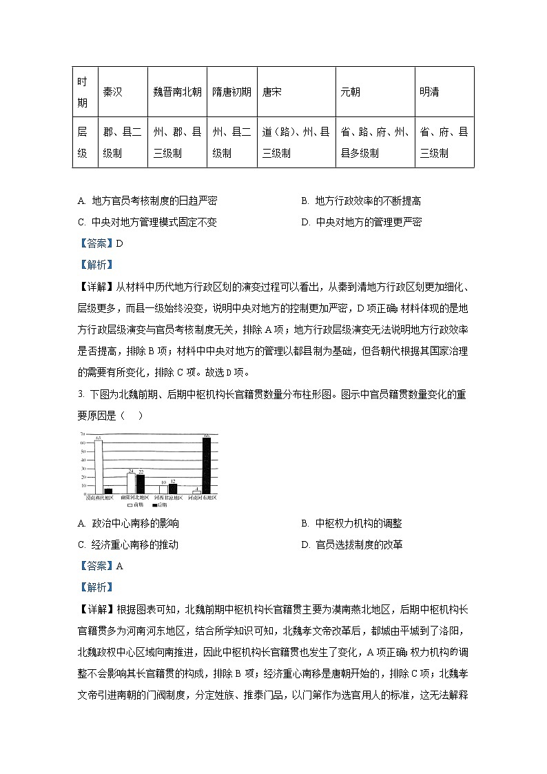 湖北省十堰市联合体2022-2023学年高二历史上学期期中联考试题（Word版附解析）02