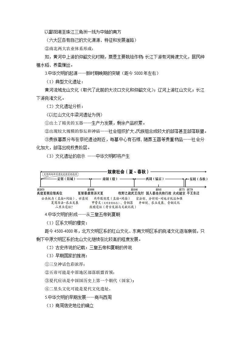 2023届高三统编版2019必修中外历史纲要上册一轮复习知识点提纲第3页