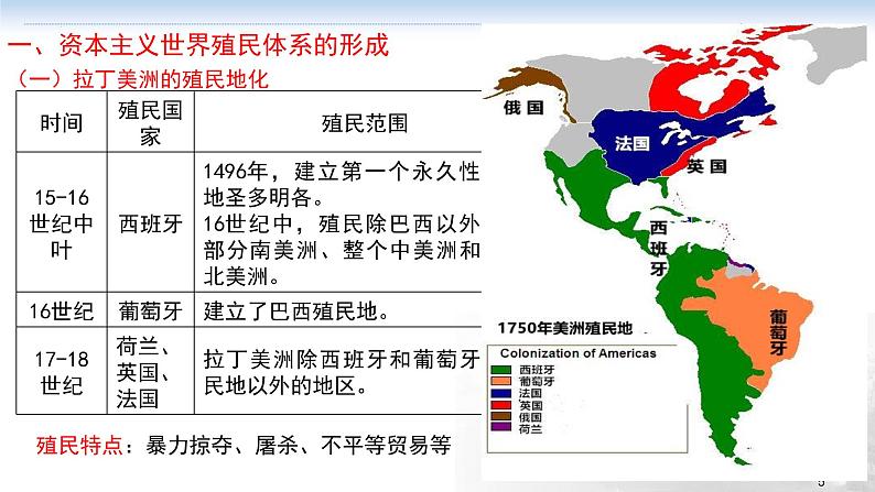 第七讲 世界殖民体系与亚非拉民族独立运动 课件--2023届高三统编版历史一轮复习第5页