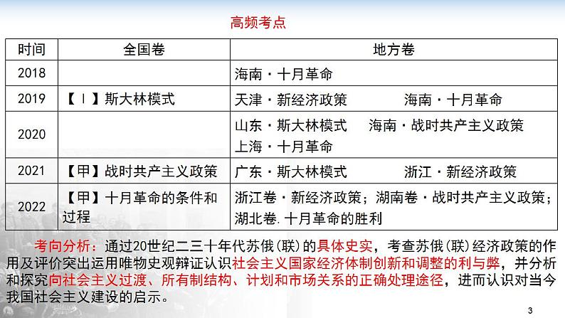 第九讲 十月革命的胜利与苏联的社会主义实践 课件--2023届高三统编版历史一轮复习第3页