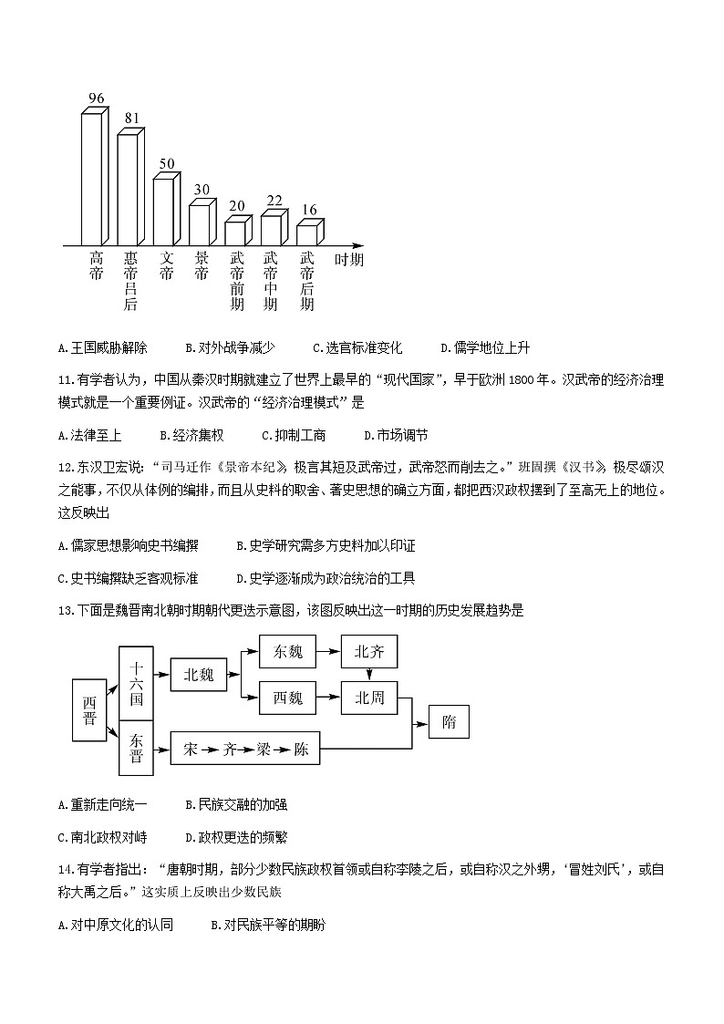 山西省长治市、忻州市2022-2023学年高一上学期10月月考历史试题Word版含解析03