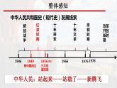 第26课 中华人民共和国成立和向社会主义过渡课件---2022-2023学年高中历史统编版（2019）必修中外历史纲要上册