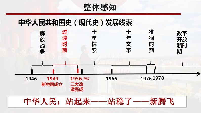 第26课 中华人民共和国成立和向社会主义过渡课件---2022-2023学年高中历史统编版（2019）必修中外历史纲要上册02