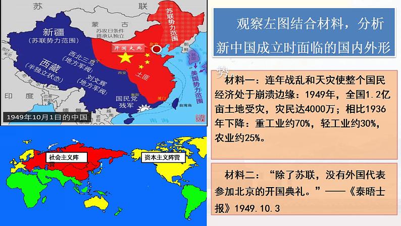 第26课 中华人民共和国成立和向社会主义过渡课件---2022-2023学年高中历史统编版（2019）必修中外历史纲要上册06