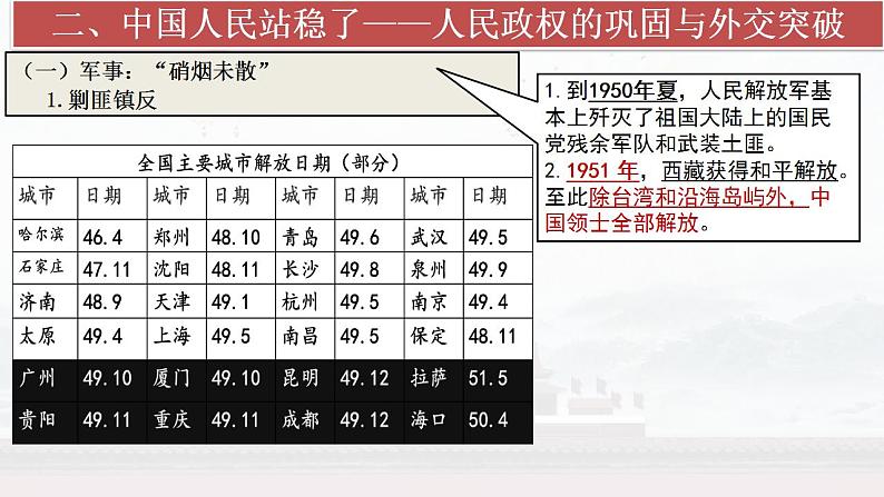 第26课 中华人民共和国成立和向社会主义过渡课件---2022-2023学年高中历史统编版（2019）必修中外历史纲要上册08