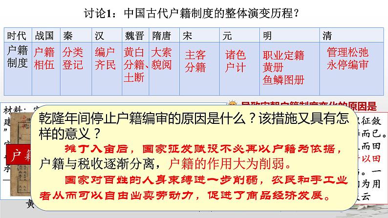 第17课 中国古代的户籍制度与社会治理课件--2022-2023学年高中历史统编版（2019）选择性必修一08