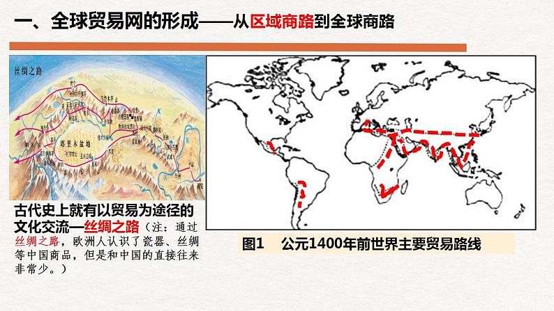 第10课 近代以来的世界贸易与文化交流的扩展课件--2022-2023学年高中历史统编版（2019）选择性必修三02