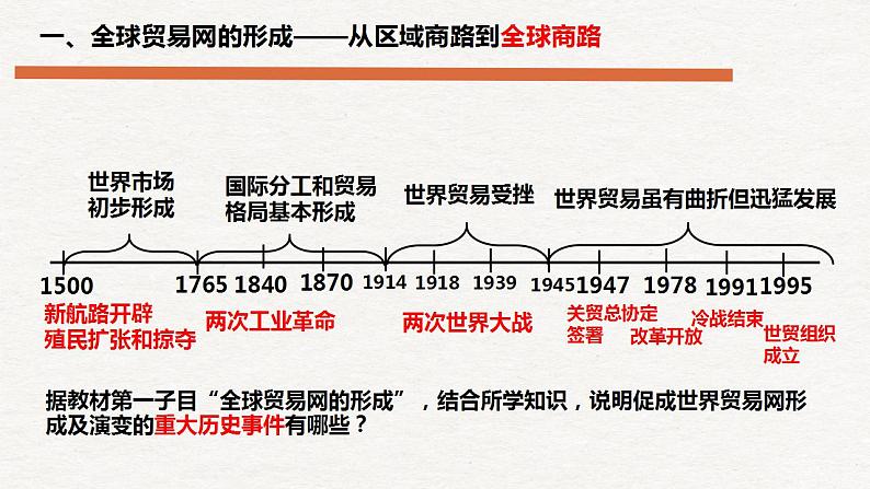 第10课 近代以来的世界贸易与文化交流的扩展课件--2022-2023学年高中历史统编版（2019）选择性必修三04