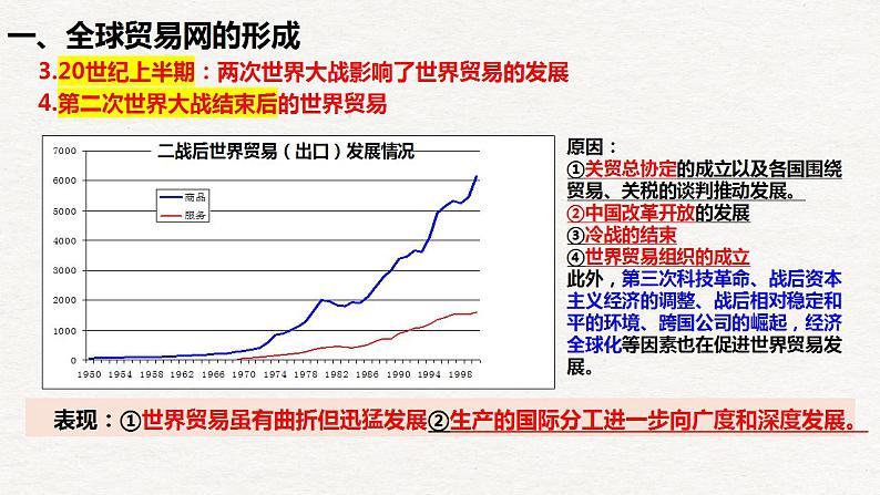 第10课 近代以来的世界贸易与文化交流的扩展课件--2022-2023学年高中历史统编版（2019）选择性必修三07