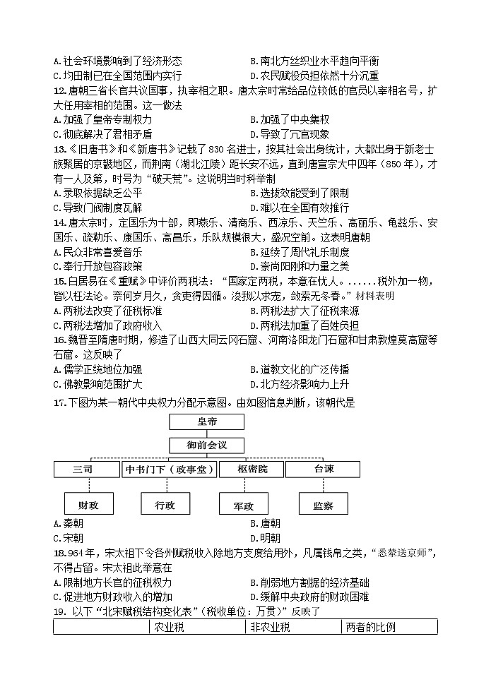 2023扬州中学高一上学期12月月考试题历史含答案03