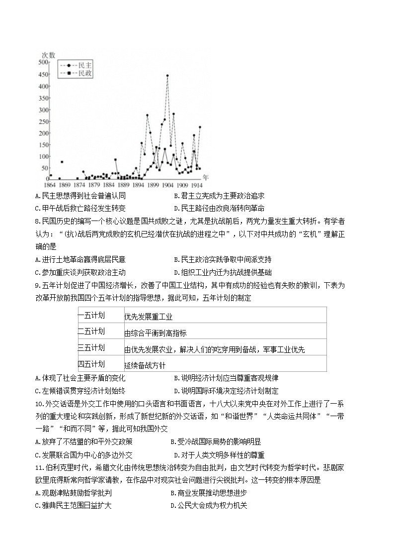 2022高三第一次T8联考T8联考 历史试卷第3页