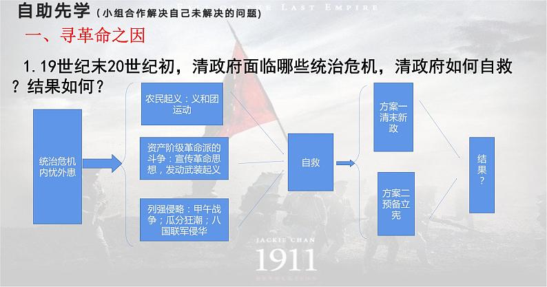 第19课 辛亥革命 同步课件---2022-2023学年高中历史统编版（2019）必修中外历史纲要上册第3页