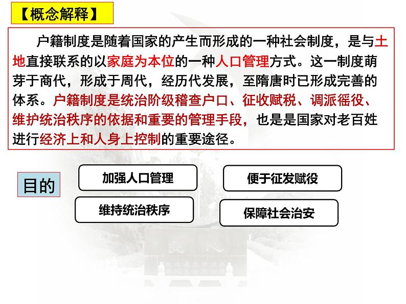 第16课时 基层治理与社会保障 课件--2023届高三统编版历史一轮复习第4页