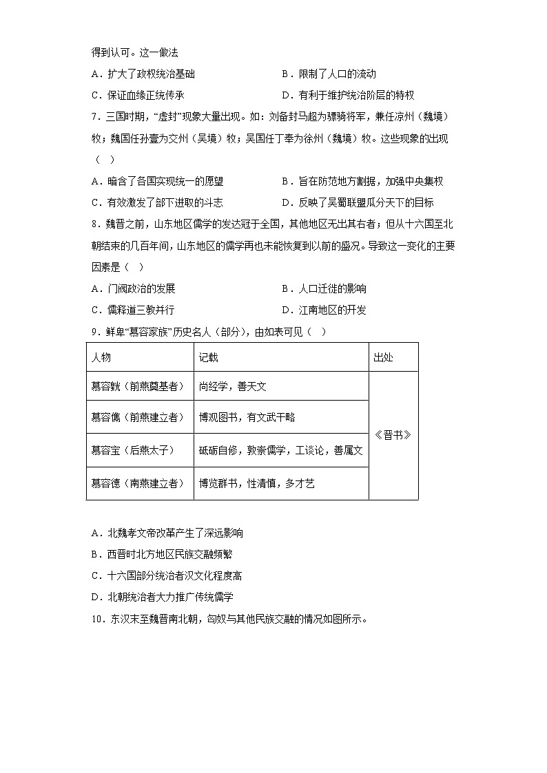 第5课 三国两晋南北朝的政权更迭与民族交融  课时练习（含答案）---2022-2023学年高中历史统编版（2019）必修中外历史纲要上册第2页