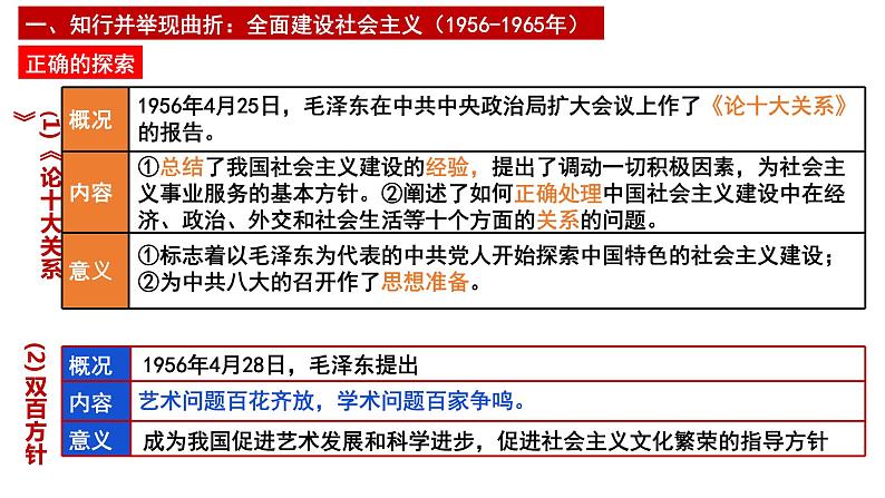 第27课 社会主义建设在探索中曲折发展课件---2022-2023学年高中历史统编版（2019）必修中外历史纲要上册第6页