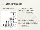 高二历史上选择性必修1第5课  中国古代官员的选拔与管理 课件