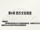 高二历史上选择性必修1第6课 西方文官制度  课件
