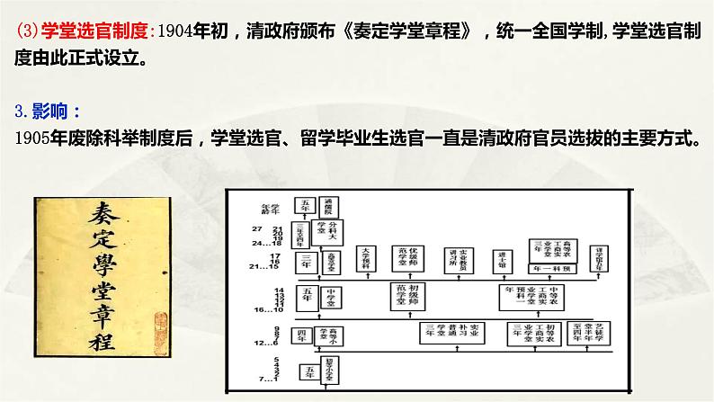 高二历史上选择性必修1第7课  近代以来中国的官员选拔与管理  课件第8页
